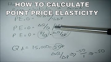 How to calculate point price elasticity of demand