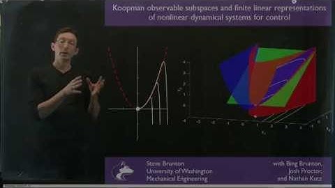 Koopman Observable Subspaces & Finite Linear Representations of Nonlinear Dynamics for Control