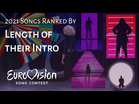 All Eurovision 2021 Songs Ranked by the Length of their Introduction