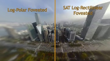 [TVCG Honorable Mention] A Log-Rectilinear Transformation for Foveated 360-degree Video Streaming