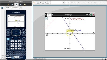TI-Nspire - Solving a System of Equations Using the Graph