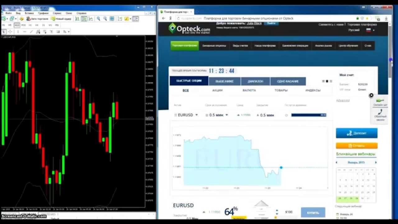 Торговый день 26 01 15 Линии Боллинджера - YouTube
