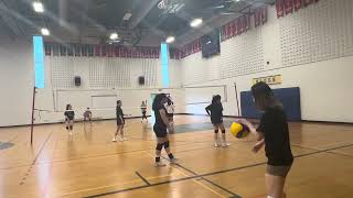 20260806 vs It’s a Set up Set 1 & 2 (half)