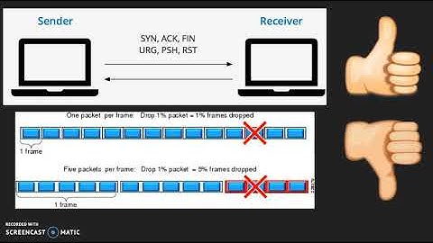 Net Neutrality Flash Talk