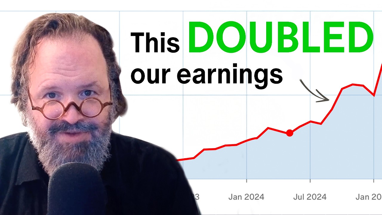 How to grow your podcast on Patreon feat. @midnightburger