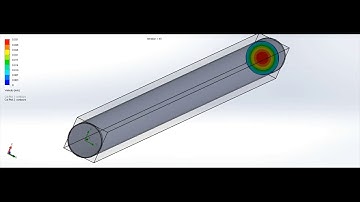 Flow simulation of water inside Pipe