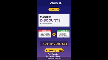 Setup Odoo Discounts in 60 Seconds! 🤯 #odoo #erp