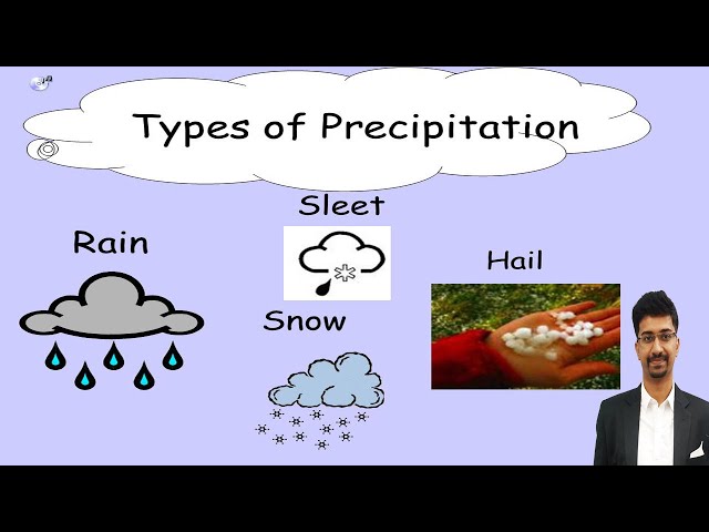 Rain Snow Sleet Hail Poem A Poem For Our Old IPad: "You Were Faithful