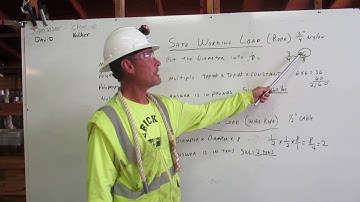 Rigging – Safe Working Load