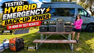 Hybrid Emergency Back-up Power: Generator Vs Power Stations | 24-hour Real-world Test