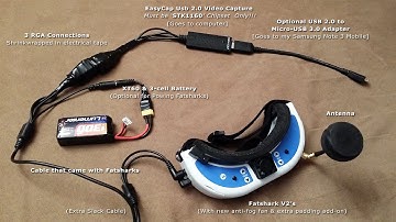 How to stream live FPV video feed on Windows PC, Android Tablets and Android Mobiles - EasyCAP