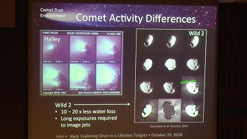 Getting Close to Long-Period Objects – Lessons Learned from Past Missions