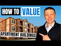 Apartment Building Valuation: How to Calculate the Market Value of a Commercial Apartment Building