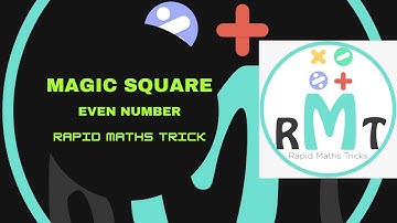 Magic Square 6 X 6 | Rapid Math Trick | Mental Math