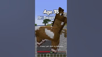 Minecraft Clutches At Different Ages 😳 (World