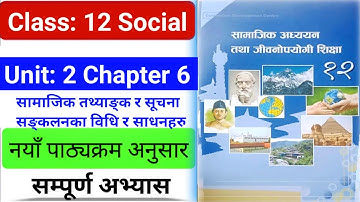 Class 12 Social Studies Unit 2 Chapter 6 Exercise | Class 12 Social Studies Chapter 6 Notes