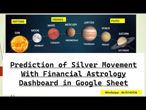 Prediction of Silver Price with Financial Astrology Rules !  Dashboard in Google Sheet !