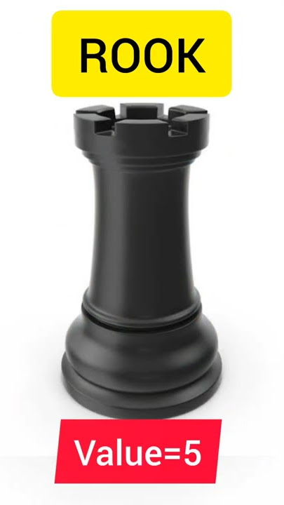 HOW MANY POINTS IS EACH CHESS PIECE WORTH #chess #games #CrazyChessVideo #tricks #value #point
