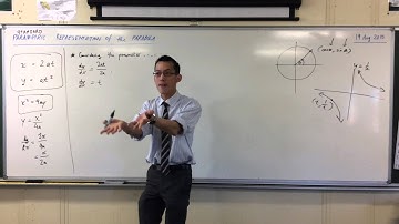 Parametric Representation of the Parabola