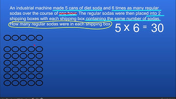 Solving 2 step word problems - Google Slides