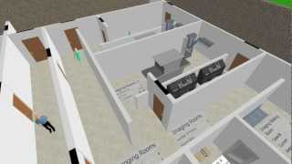 Emergency Department (ED) Model by MOSIMTEC