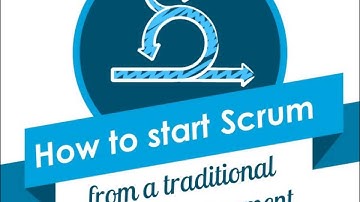 How to do Scrum Project Management PowerPoint Presentation