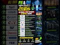 Fii buying stocks today