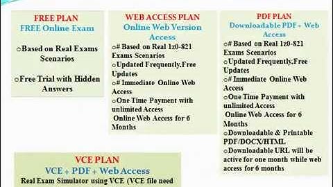 1z0-821 Oracle Solaris 11 System Administration