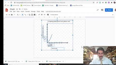How to create Graphs in Google Drawing