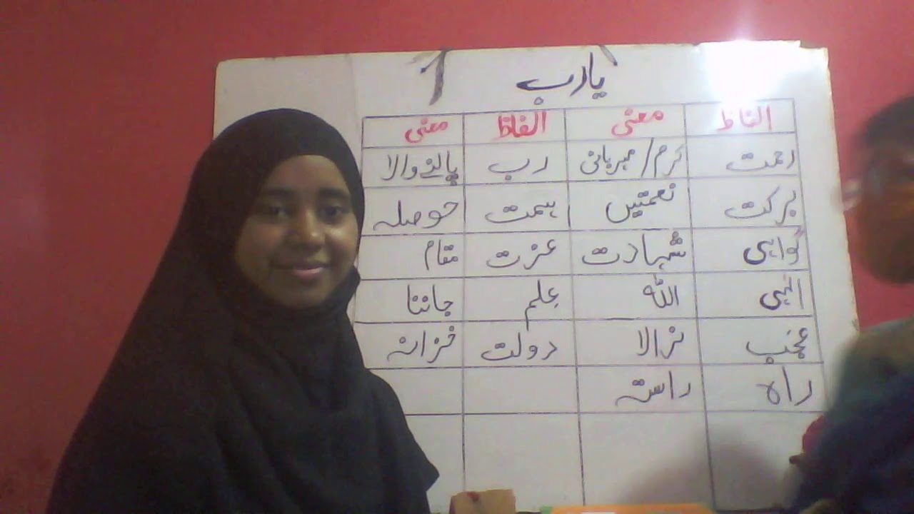 Urdu II Ya Rub wordsMeaning Lect 2 YouTube