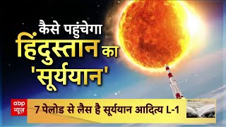 चंद्रयान 3 की सफलता के बाद सूरज पर फतह की तैयारी, कल होगी सूर्ययान की लॉन्चिंग | ISRO | INDIA