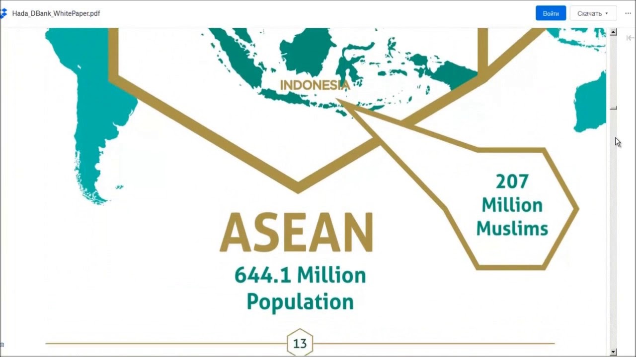 Hada DBank — Ethical Banking As Ecosystems and Responsible
