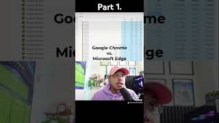 Google Chrome vs. Microsoft Edge - Part 1 screenshot 1