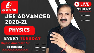 Best Problems on RC circuits for IIT-JEE Advanced