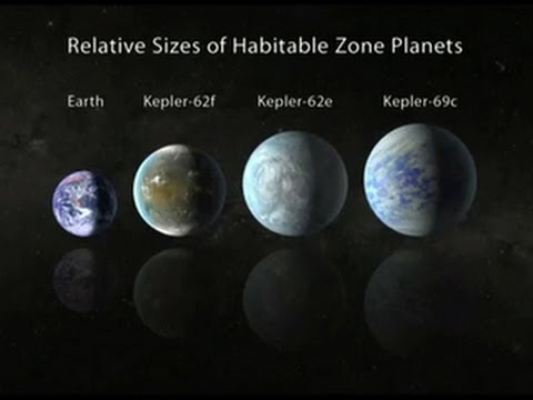 Crave - Escape from Earth to 3 newly discovered planets, Ep. 117 - YouTube