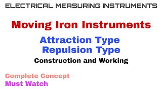 5. Moving Iron Instruments | Attraction Type and Repulsion Type | Complete Concept
