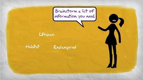 Tips for Online Research