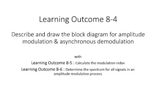 LO 8-4 asynchronous demodulation