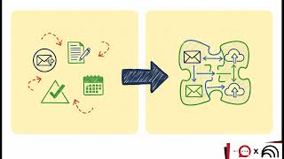 Google Intranet: Building a Digital Workplace with Google Workspace