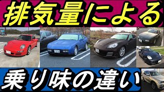 【クルマの話】エンジン排気量による運転感覚の違い。あくまで主観的なものですけど・・・。今回は自然吸気のみです。