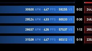 vs 2.5pps moch (insane comeback) (10jan2026)