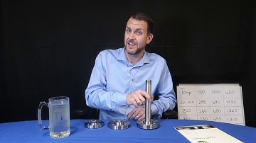 Pipe Flange Pressure Classes Per ASME B16.5