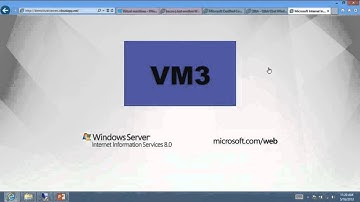 03 - Windows Azure for IT Pros - Managing Windows Azure Virtual Machines from PowerShell