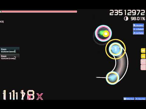 Chihara Minori SELF PRODUCER SELF PRODUCE