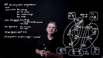 JNCIE Primer BGP EBGP SL2 4