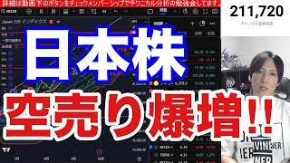 Sho's投資情報局の配信のサムネイル画像