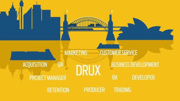 Sportsbet Design, Research and UX team - What we do