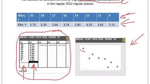9.2 Linear Regression