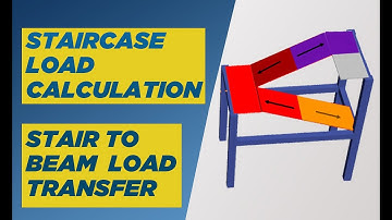 Staircase Load Calculation | How to Calculate Stair UDL Load | Load Transfer from Stair to Beam