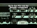 Roland LVS-800 Promotional Video
